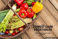 Lowest Carb Vegetables: Complete List with Net Carb Counts