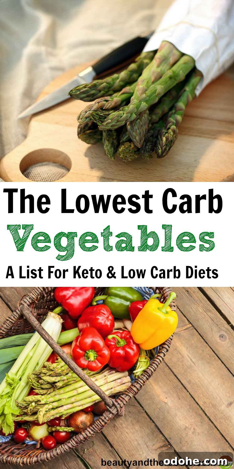 Lowest Carb Vegetables: Complete List with Net Carb Counts 8 Best Lowest Carb Vegetables For Keto and low Carb Diets- Find out which are the lowest and the highest in carbs