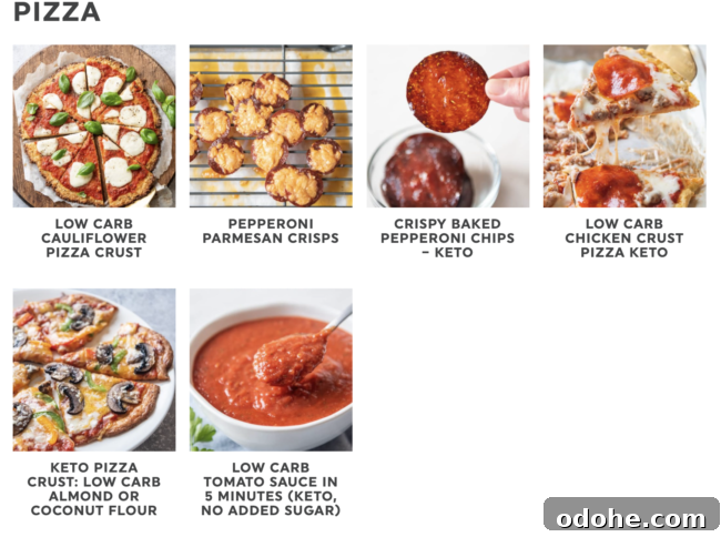keto pizza recipes