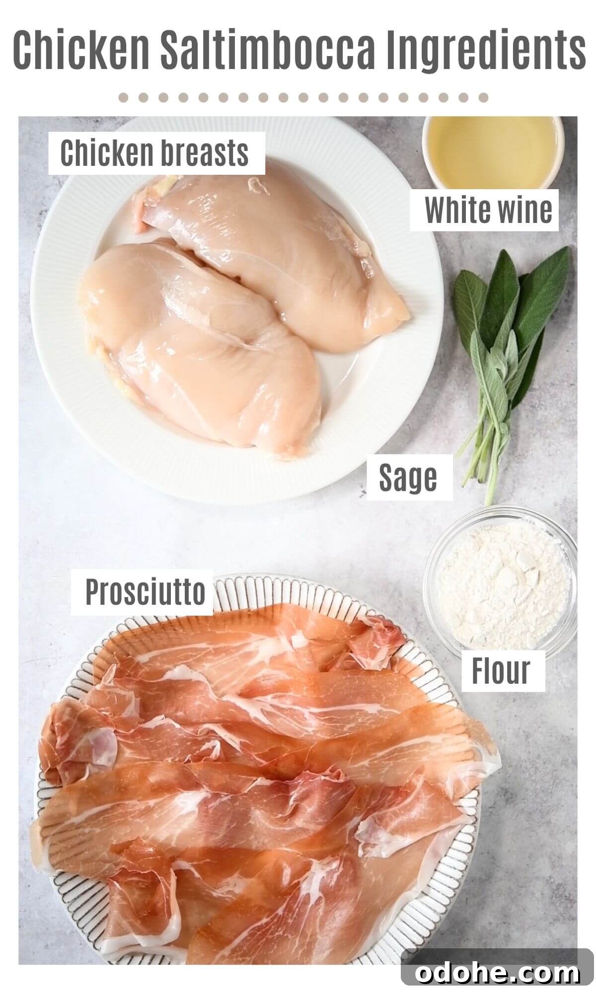 Chicken Saltimbocca Recipe: Tender Prosciutto-Wrapped Chicken with Sage 3 An overhead shot of all the ingredients needed to make chicken saltimbocca.
