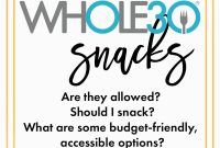 Whole30 Snack Ideas for On the Go and At Home