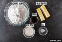 Perfect Buttercream Frosting Recipe for Cakes & Cupcakes