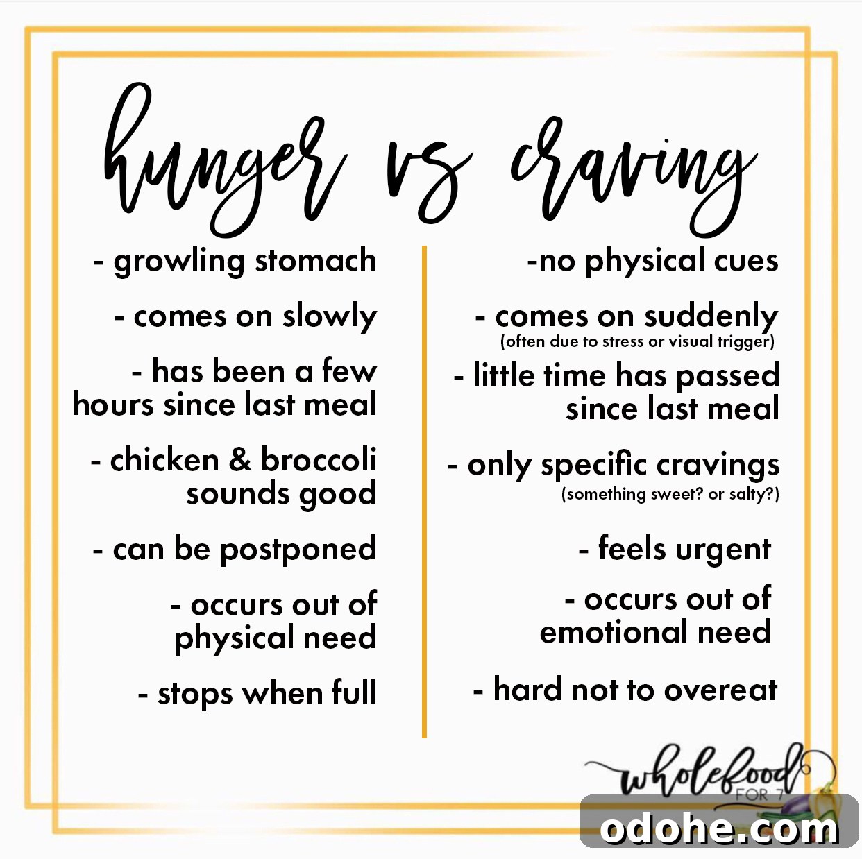 Whole30 Snack Ideas for On the Go and At Home 4 Hunger vs. Craving - Ways to tell the difference!